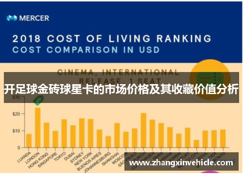 开足球金砖球星卡的市场价格及其收藏价值分析