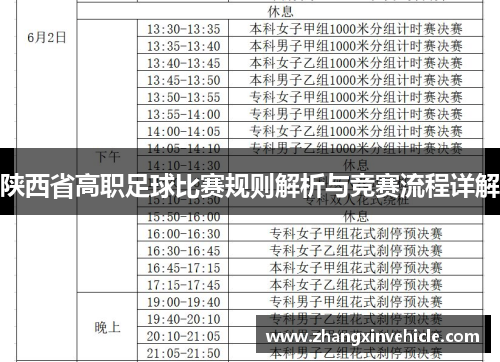 陕西省高职足球比赛规则解析与竞赛流程详解